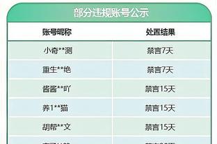 T-哈里斯：本来以为我们能赢 一些错误和失误伤害了我们